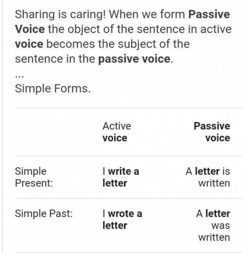 Please write a letter? (into passive voice)​