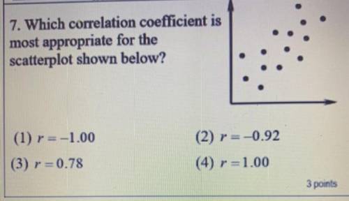 Which correlation coefficient is most appropriate for the scatterplot shown below￼￼?