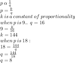 p \:  \alpha  \:  \frac{1}{q}  \\ p =  \frac{k}{q}  \\ k \: is \: a \: constant \: of \: proportionality \\ when \: p \: is \: 9.. \:  \: q = 16 \\ 9 =  \frac{k}{16}  \\ k = 144 \\ when \: p \: is \: 18 :  \\ 18 =  \frac{144}{q}  \\ q =  \frac{144}{18}  \\ q = 8