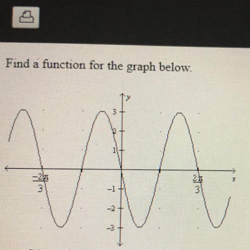 Find a function for the graph below.

a fit) = 3 sin 6t
c. ft) = -3 sin 31
b. ft) = 6 cos 3t
d ft)