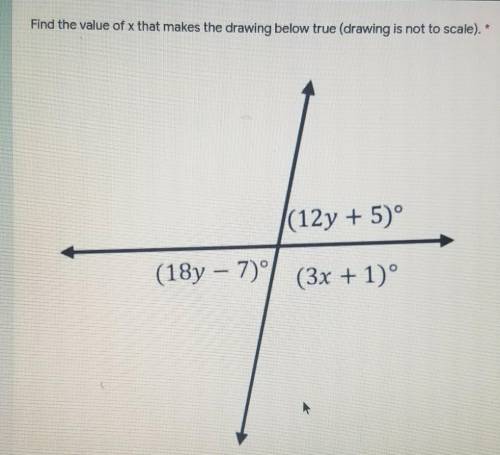 Find the value of x that makes the drawing below true (drawing is not to scale)​