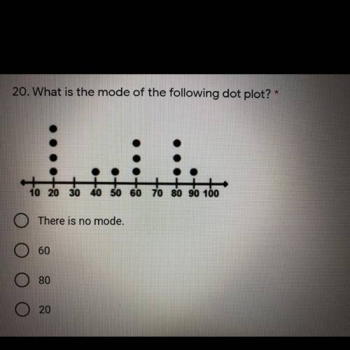 What is the mode of the following dot plot?

10 20 30 40 50 60 70 80 90 100
There is no mode.
60
8