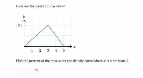 Consider the density curve below. A density curve is plotted on an x y coordinate plane. Two line s