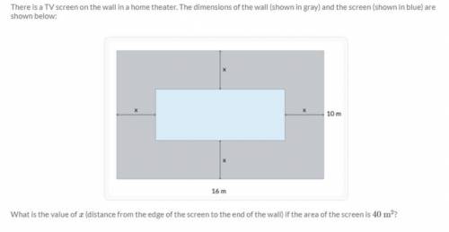 Find the value of x (from screen to wall) if area is 40m^2