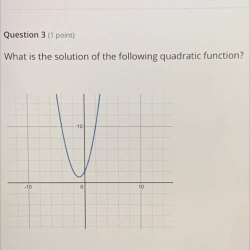 What is the solution of the following quadratic function?