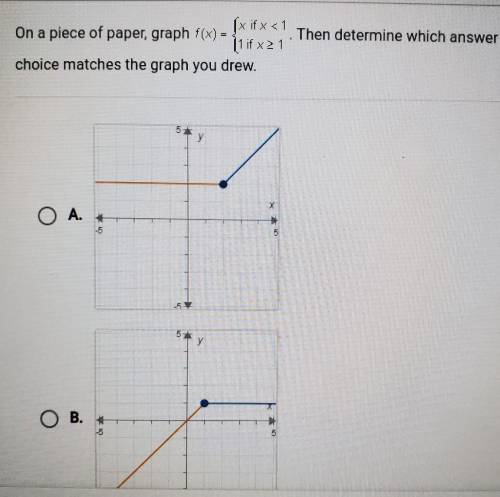 On a piece of paper, graph f(x)= x if x<1

1 if x ⩾1.Then determine which answer choice matches