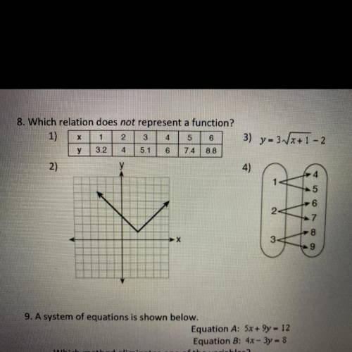 Which relation does not represents a function?
HELP! i will give brainliest