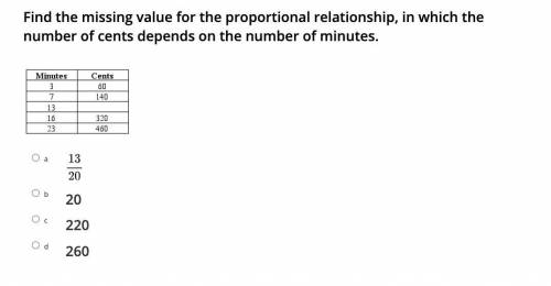 Find the missing value for the proportional relationship, in which the number of cents depends on t