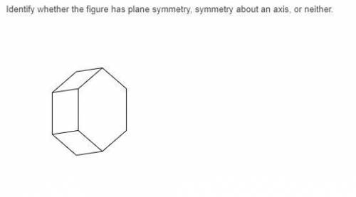 Identify whether the figure has plane symmetry, symmetry about an axis, or neither. HELP NEEDED NOW