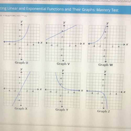 Select ALL the correct answers.

Which graphs represent functions with the following key features?