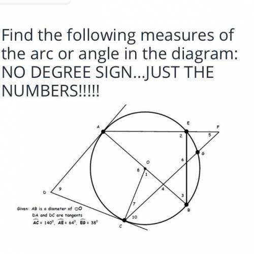 PLEASE HELP!! MY GRADE DEPENDS ON IT. Find the following measures of the arc or angle in the diagra