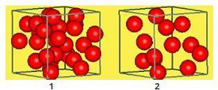 Take a look at the two boxes below. Each box has the same volume. If each ball has the same mass, w