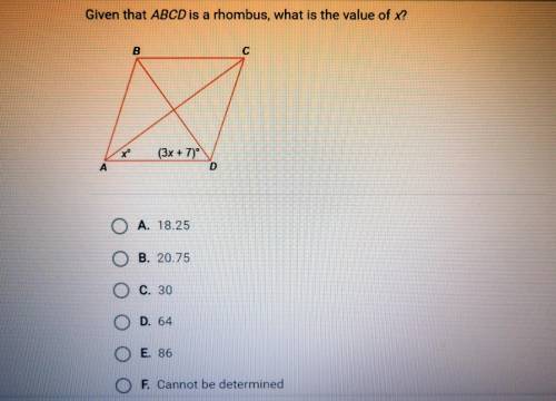 Given that ABCD is a rhombus, what is the value of x?