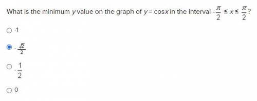 SUPER URGENT: What is the minimum y value on the graph of y = cosx in the interval -pi/2 ≤ x ≤ pi/2