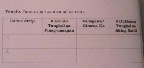 A.mga Batayang Tanong

1.sa iyong palagay,kung pamimiliin ng isa,ano ang angkop n pamagat sa mga c