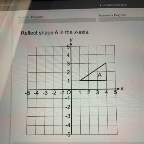 Reflect shape A in the x-axis.

please someone help i need this for my mathswatch homework ASAP!!