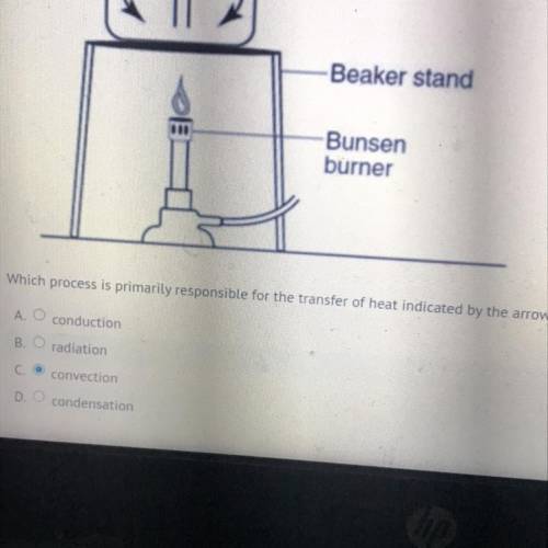 The diagram below shows a Bunsen burner heating a beaker of water on a braker stand the arrows repr