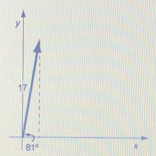 What is the length of the y-component of the vector shown below?

A. 9.2
B. 16.8
C. 106.8
D. 2.7