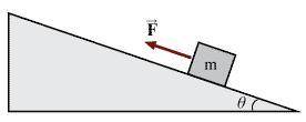 The block in the figure below has a mass of 6.0 kg and it rests on an incline of angle . You pull o