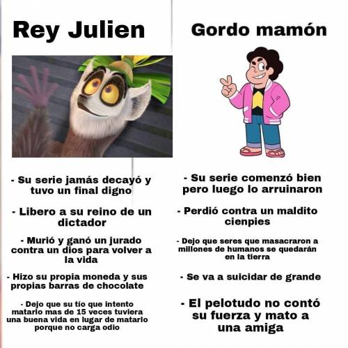 CUAL ES MEJORREY JULIENO EL MAMON DE STEVEN UNIVERSE :D