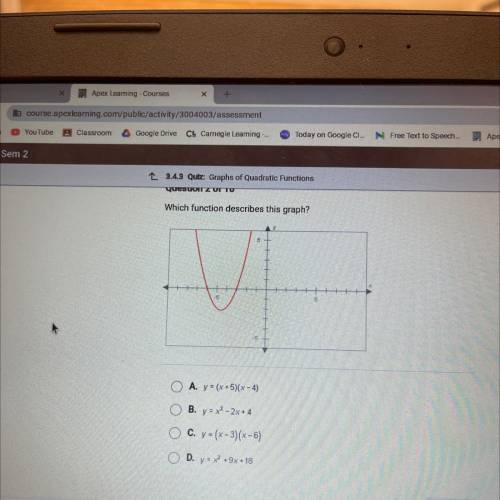 Which function describes this graph?

A. y = (x+5)(x-4)
B. y = x2 - 2x + 4
C. y = (x-3)(x-6)
D. y