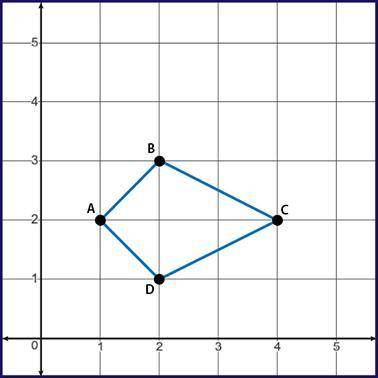 Quadrilateral ABCD is dilated by a scale factor of 1 over 2 centered around (2, 2).

Which stateme