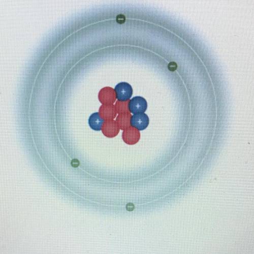 How many neutrons does this atom have?
4
6
10
14