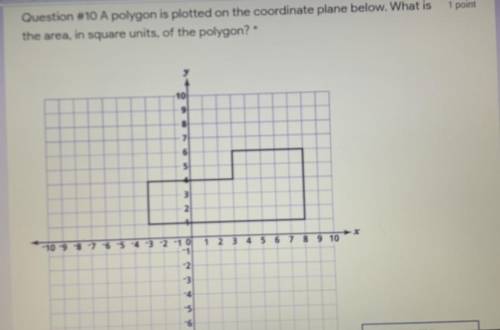 Find the are of the polygon in square units