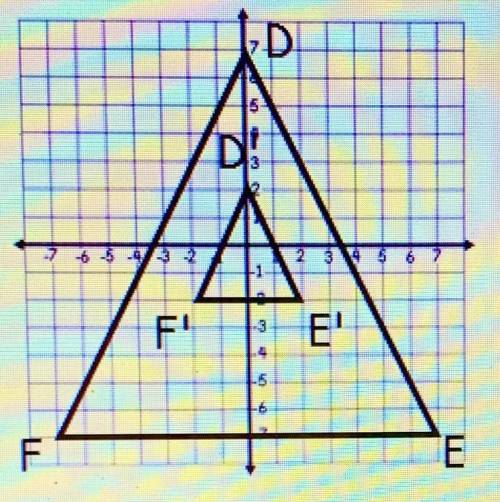 PLS ANSWER !!Find the correct algebraic representation of the dilation shown below.

a- (1/2x ,1/2