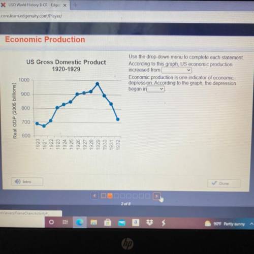 Help me please !!
Us gross domestic product 
1920-1929