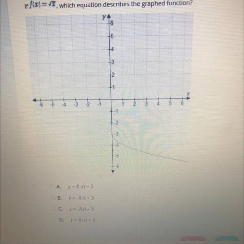 Select the correct answer.
if f(x) = /x which equation describes the graphed function?
