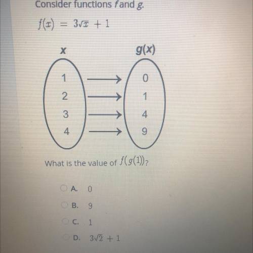 Consider functions f and g.

f(x) ￼= 3/x +1
What is the value of f(g(1))
A. 0
B. 9
C. 1
D. 3V2 +1