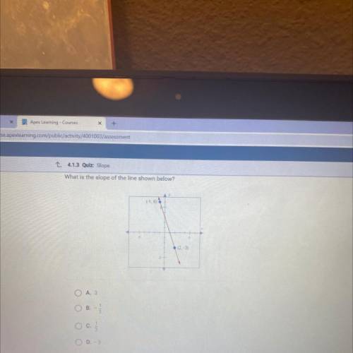 What is the slope of the line shown below?

(-1,6)
(2,-3)
O A. 3
B. -
Oc.
O D.-3
PREVIOUS
