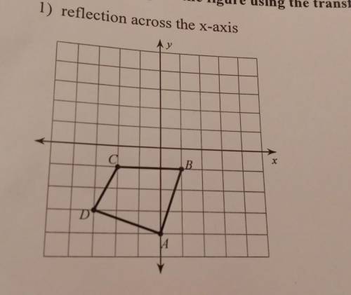 Graph the image of the figure using the transformation given..​