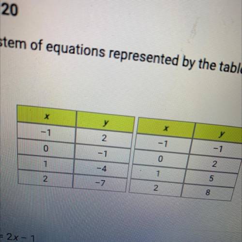 What is the system of equations represented by the tables?

O A. y=2x-1
y = -x + 3
B. y = x + 2
y