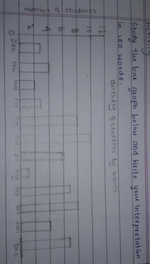 Hello!help with this question plz.....​