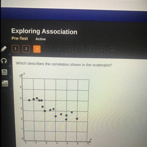 Which describes the
correlation shown in the scatterplot? help pls