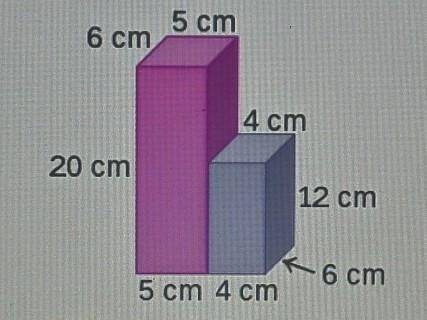 Find the surface area of the composite figure. 6cm 5 cm 20cm 4cm 12cm 6cm​