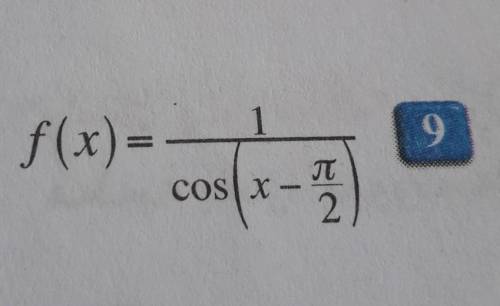 Find point of inffiction when

I solved by myself but not sure is it pi and 2pi ? ​