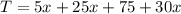 T=5x+25x+75+30x