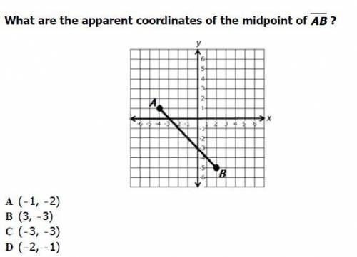 What are the apparent coordinates of the midpoint of ab