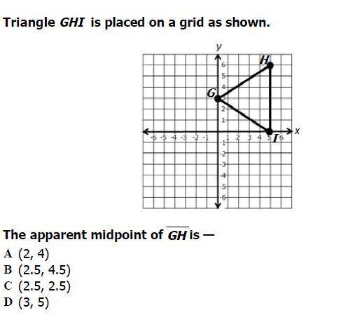 Triangle ghi is placed on a grid as shown
The apparent midpoint of gh is-