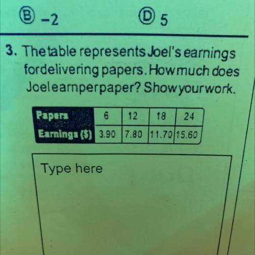 I need help can’t figure this out :/

The table represents Joel's earnings
fordelivering papers. H