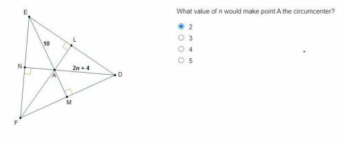 Ignore the answer i put but wha value of point N would make A the circumcenter?