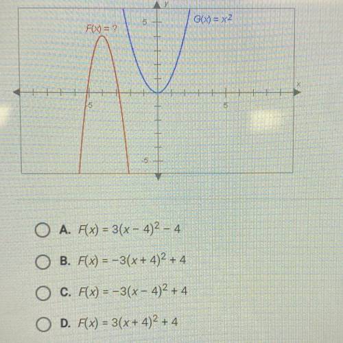 The graph of F(x), shown below, resembles the graph of G(x) = x2, but it has been changed somewhat.