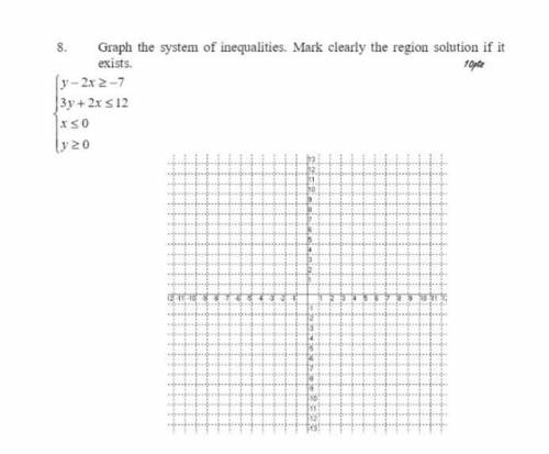 Help asap!! Graph the system of inequalities. Mark clearly the region solution if it exists.