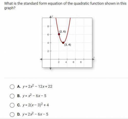 What is the standard form equation of the quadratic function shown in this graph?