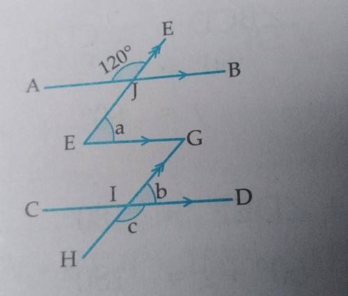 Find the size of each of the unknown angles. Help me plz.

The answer is a=b=60 degree and c=120 d