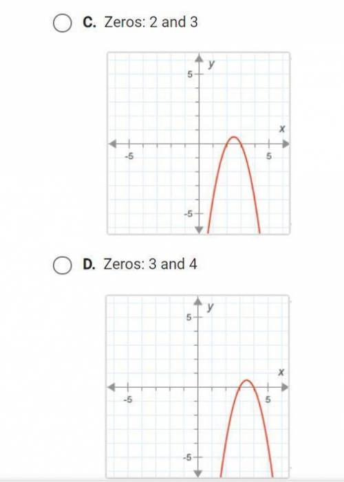 On a piece of paper, graph y=-2x^2+14x-24 and identify the zeros. Select the choice that matches th