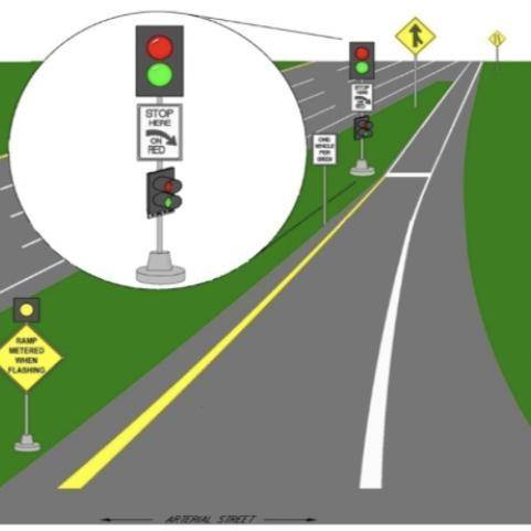 Traffic signals at expressway on-ramps use

what color of lights.
A. yellow and green
B. yellow and